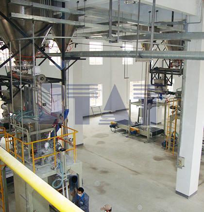 自(zì)動包裝系統