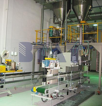 自(zì)動包裝系統